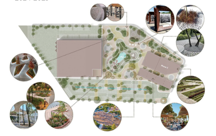 Detalle del servicio